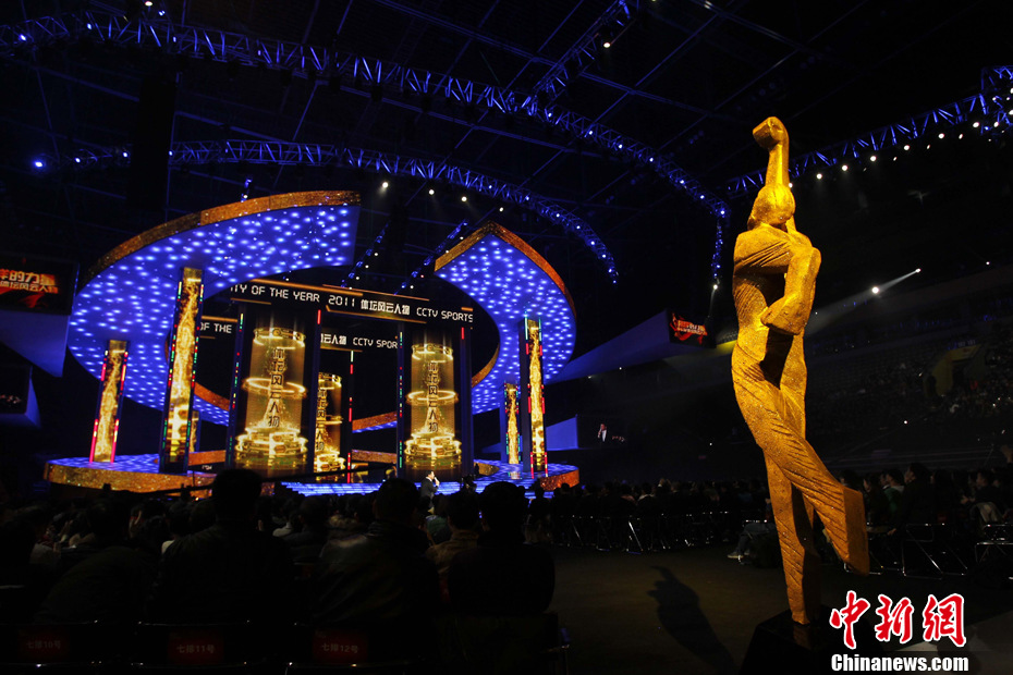 2011��̳��������佱��ʽ��������