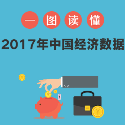 【图解】一图读懂2017中国经济数据