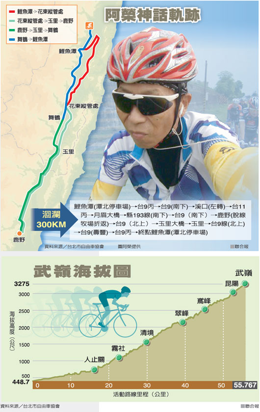 ̨�塰�޺����ӡ���ս���г��������˰�ϸ��