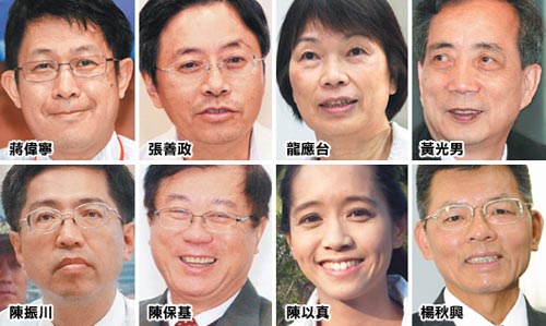 点图查看下一页