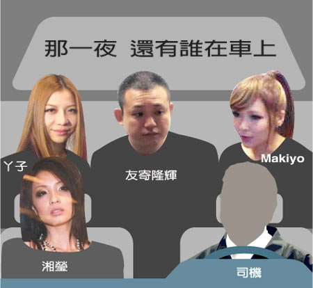 点图查看下一页