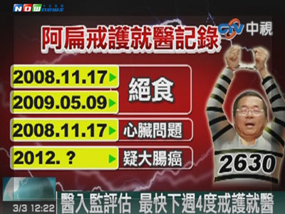 ��ˮ��令��ҽҽԺ7�����м�鱨���¯