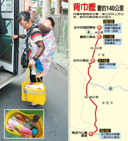 ̨���������ظ������ɳ���������ֻ֪�ж�