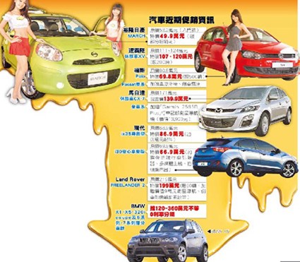 台湾油价涨新车直降3万民众感觉被骗喊退钱