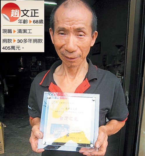 四分之三收入用来行善台清洁工登福布斯英雄榜