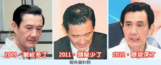 马英九体检年年换医院变胖变矮变憔悴(图)