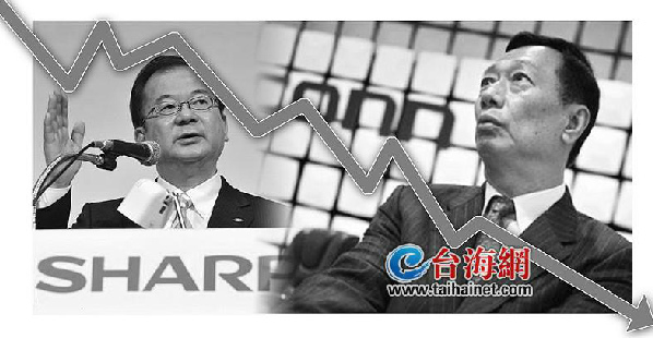 鸿海入股夏普遇挫“联日抗韩”不成功便成仁?