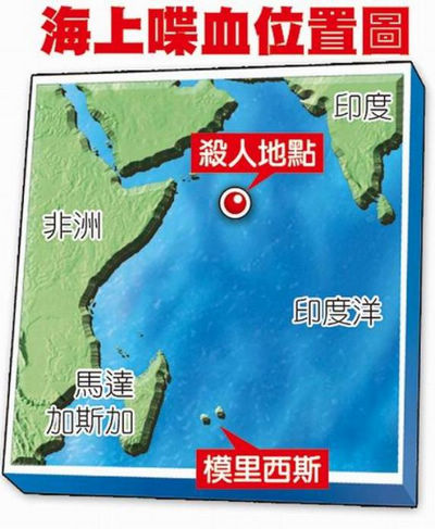 点图查看下一页