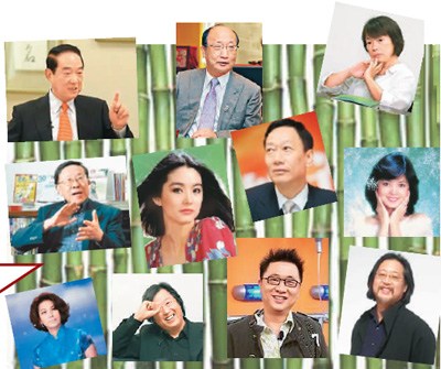 点图查看下一页