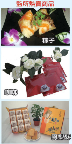 点图查看下一页