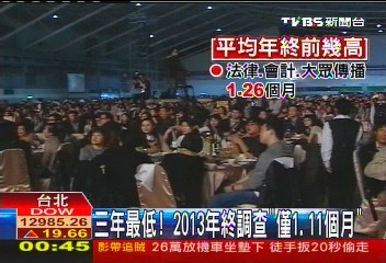 点图查看下一页