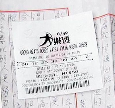 点图查看下一页