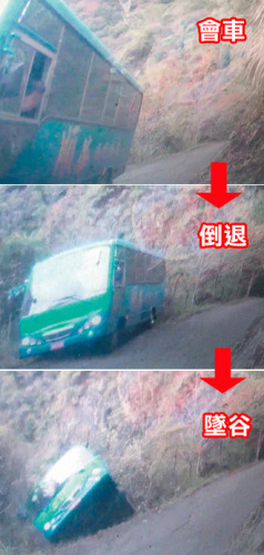 点图查看下一页