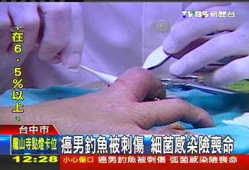 点图查看下一页