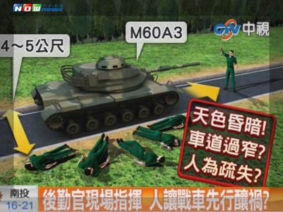 点图查看下一页