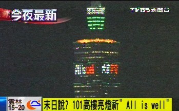点图查看下一页