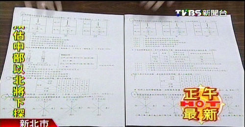 期末考用上去年题目台湾一所小学536名学生重考