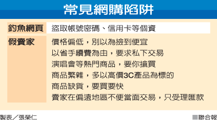 网购陷阱多台北检方提倡卖家“实名登录”