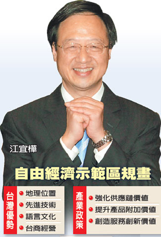 点图查看下一页