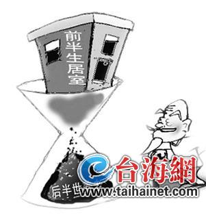 点图查看下一页