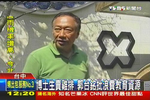 点图查看下一页