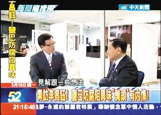 点图查看下一页
