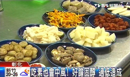 点图查看下一页