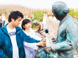 点图查看下一页
