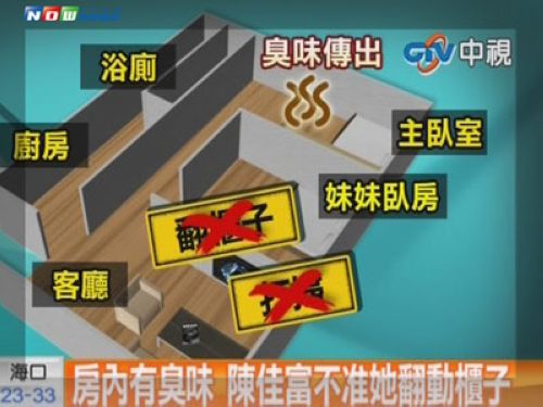 点图查看下一页