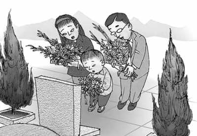 点图查看下一页