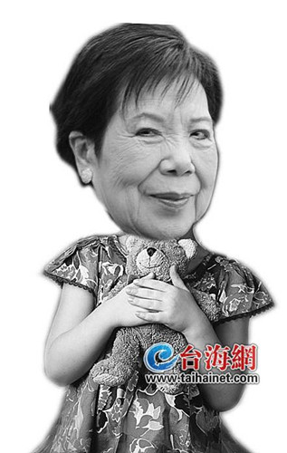 点图查看下一页