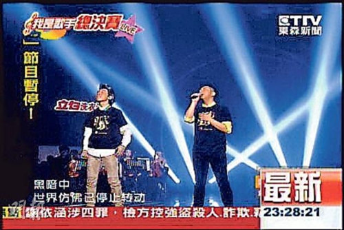 点图查看下一页