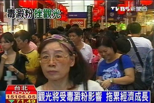 点图查看下一页