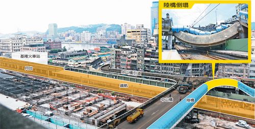 台湾基隆市陆桥断落意外交通恢复少女摔落失忆