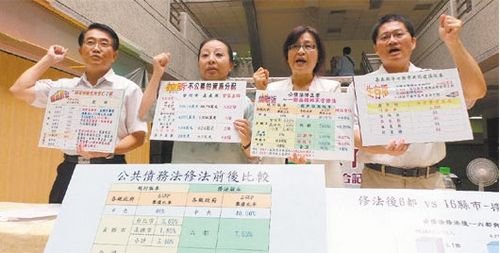 “公债法”修正将完成嘉义县长批台当局轻视县市