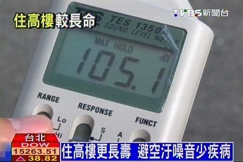 台媒:调查称住高楼更长寿避免噪音和空气污染