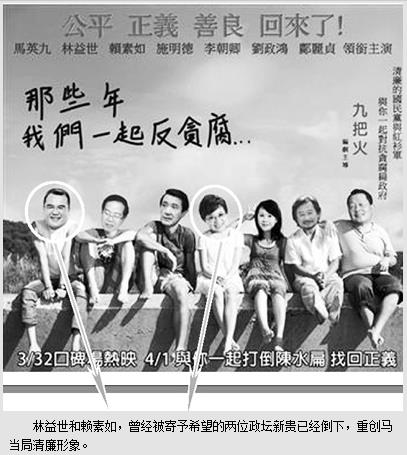 向开发商索贿千万马英九又一贴身爱将涉贪开审