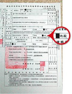 家属苦等死亡证明 台湾士兵洪仲丘确为"他杀"