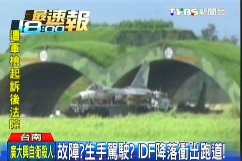 点图查看下一页