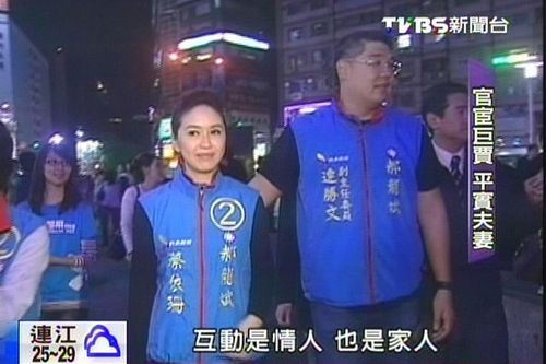 点图查看下一页