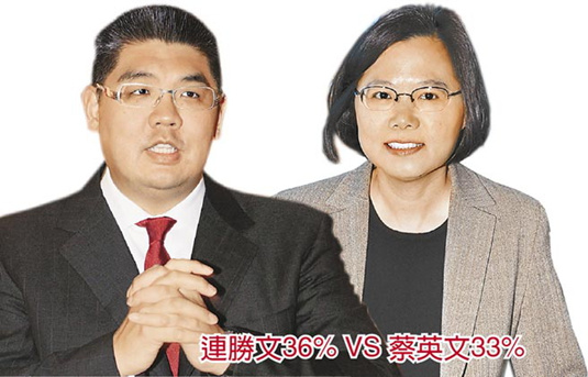 点图查看下一页