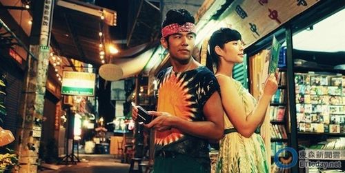 点图查看下一页