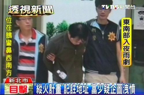 点图查看下一页