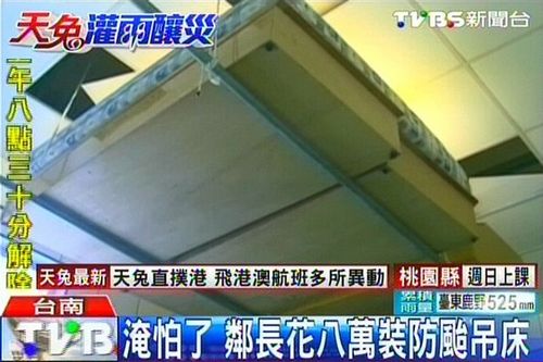 点图查看下一页