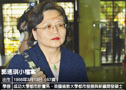 陈水扁爱将因涉贪遭判8年自称绝望是“冤狱”