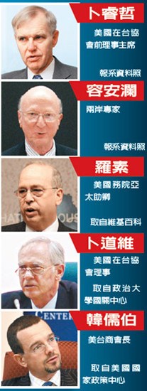美方人士陆续对服贸争议表态质疑民进党政治收割