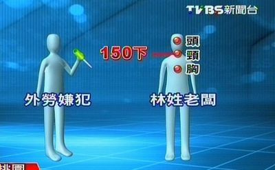 �����ӽ�Ǯ���ɿ��̨�̵��ϰ�150����������