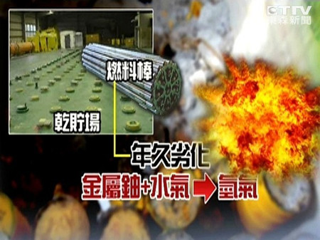 ̨ý��̨�����������ƺ�������6���ⱬ���⣨ͼ��