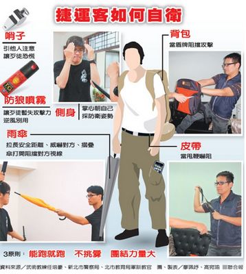 ̨�����˷����ֵ����˰��������������ɨһ��