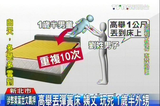 �̷�߾���Ӥ�����ɴ�1Сʱ�ظ�10������������